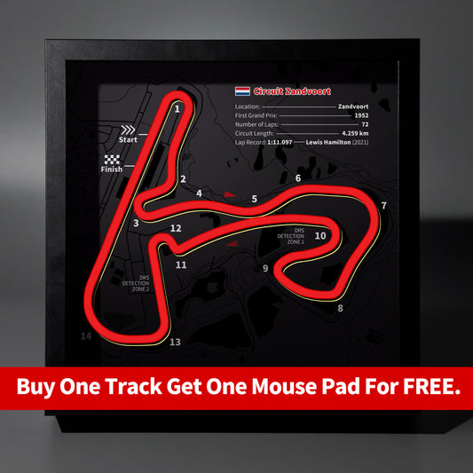Zandvoort - F1 Track Frame Lightbox
