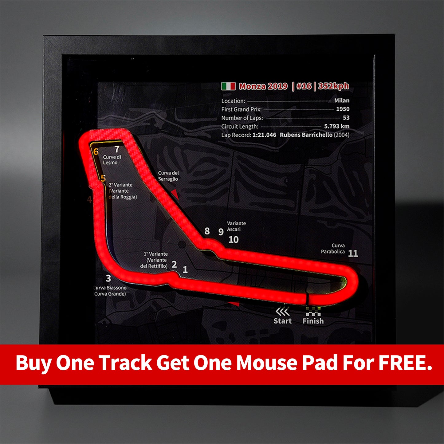 Monza - F1 Track Frame Lightbox