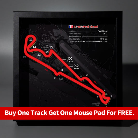 Paul Ricard - F1 Track Frame Lightbox