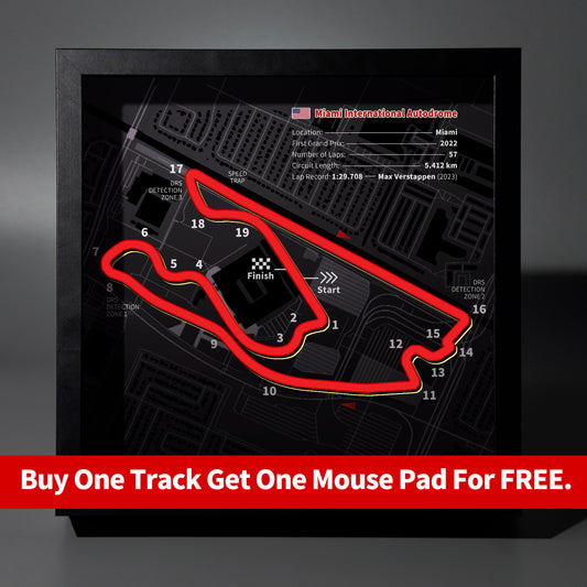 Miami - F1 Track Frame Lightbox